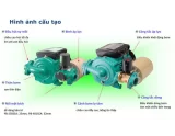 Máy bơm nước là gì? cấu tạo và nguyên lý hoạt động của máy bơm nước